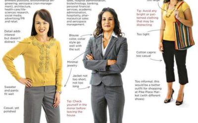 7 consejos para elegir la ropa perfecta para una entrevista de trabajo: ¡asegúrate de impresionar!