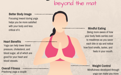 7 beneficios de practicar yoga con rocio osorno